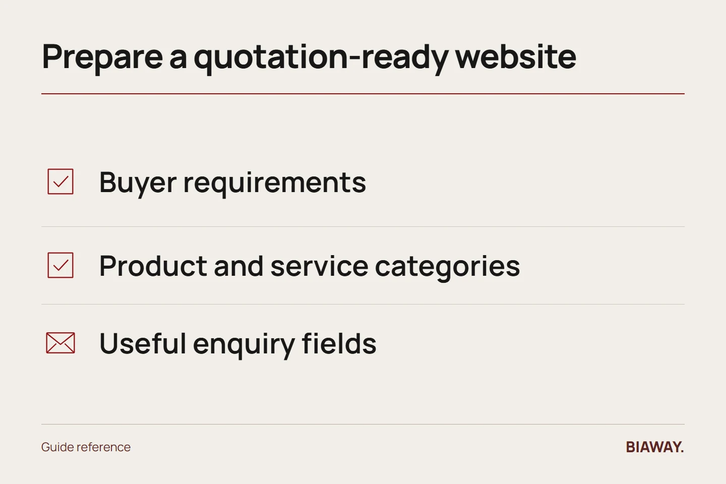 Prepare a quotation-ready website diagram showing buyer requirements, product and service categories, useful enquiry fields.