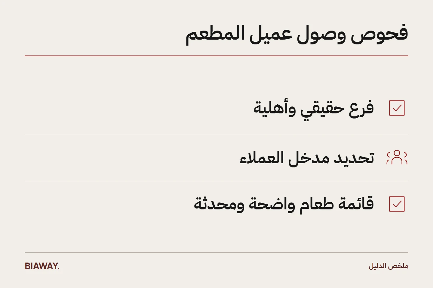 مخطط فحوص وصول عميل المطعم يوضح فرع حقيقي وأهلية، تحديد مدخل العملاء، قائمة طعام واضحة ومحدثة.