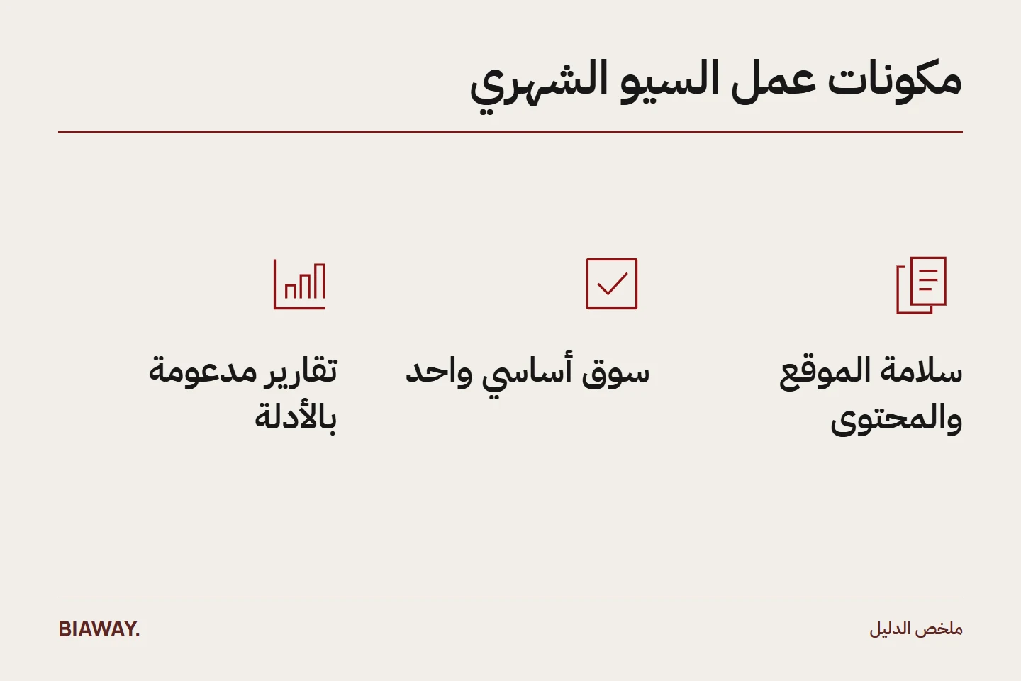 مخطط مكونات عمل السيو الشهري يوضح سلامة الموقع والمحتوى، سوق أساسي واحد، تقارير مدعومة بالأدلة.