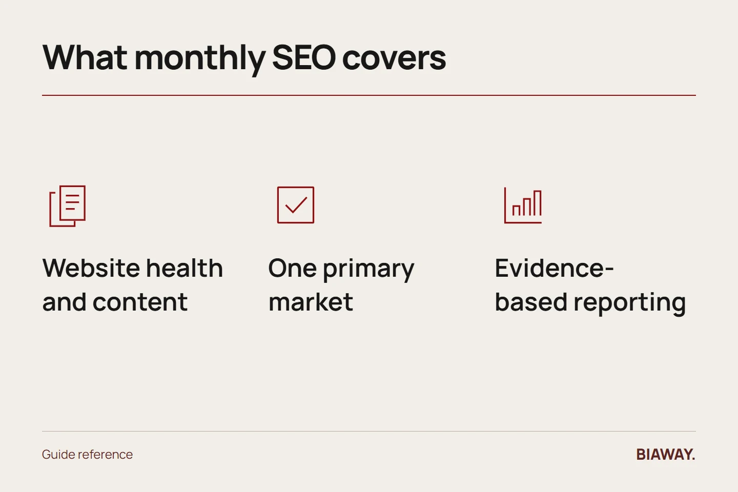 What monthly SEO covers diagram showing website health and content, one primary market, evidence-based reporting.